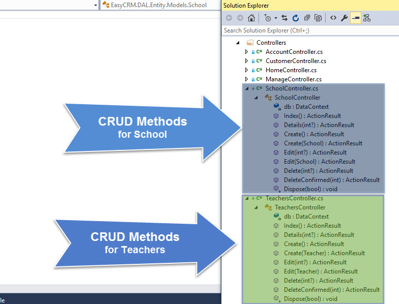 JQuery Unobtrusive Ajax for Partial Updates in ASP.NET MVC by Nishan Aryal